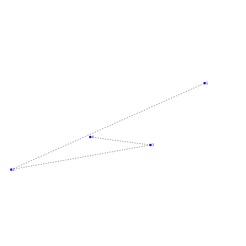 Flugauswertung